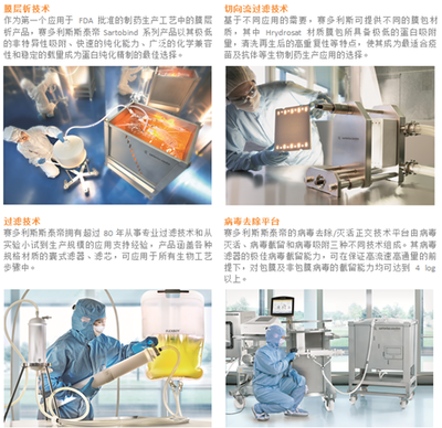 賽多利斯盛裝亮相CIPM China 2015，以卓越技術服務引領行業創新